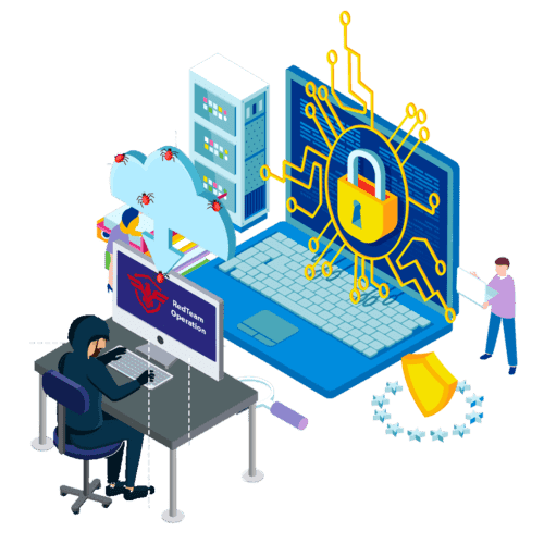 RMM MLM Application security